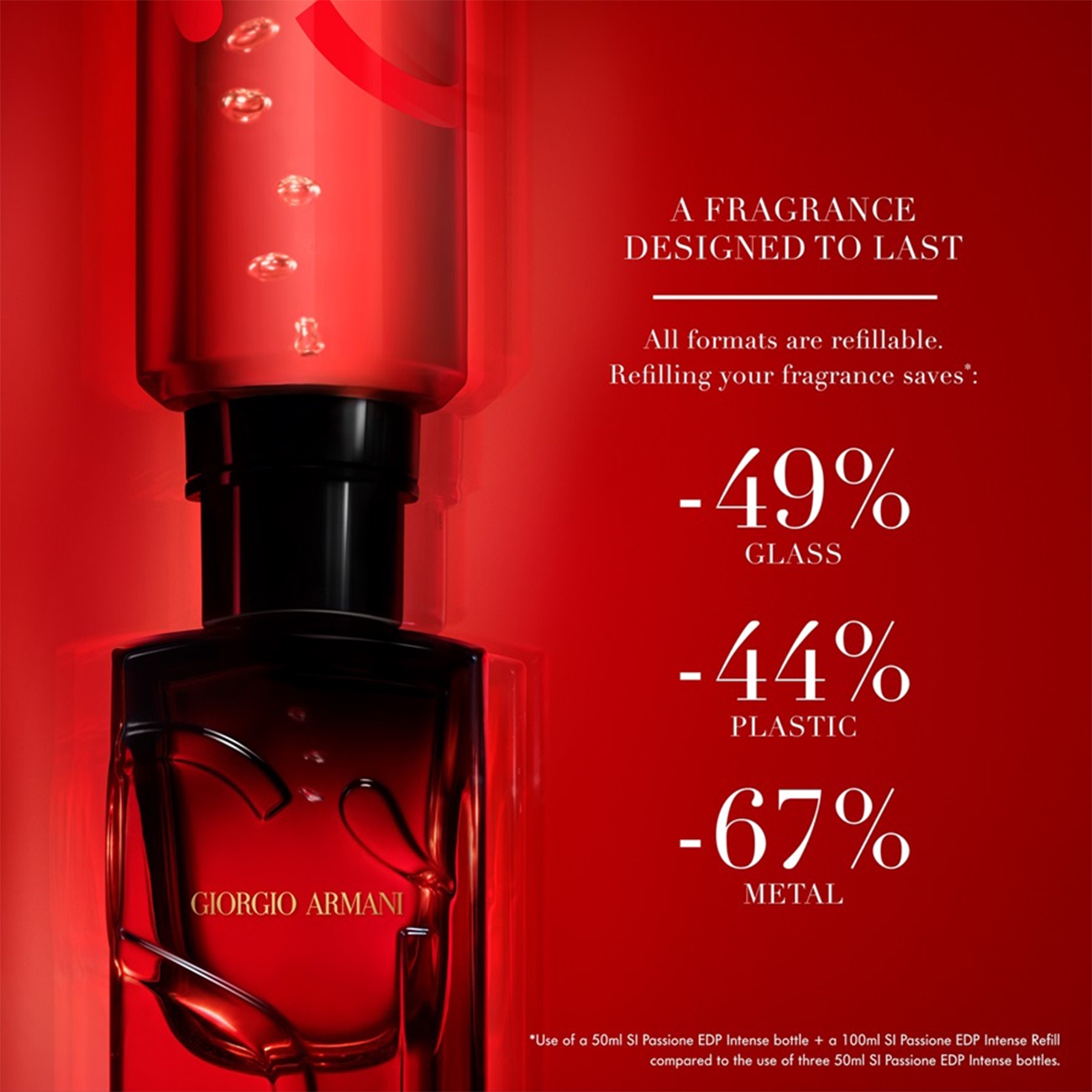 Si passione intense refill 100 ml, Giorgio Armani, Parfumuri - imagine 4